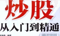 中信证券：2025年降息幅度或加大 活跃资金关注AI+和消费